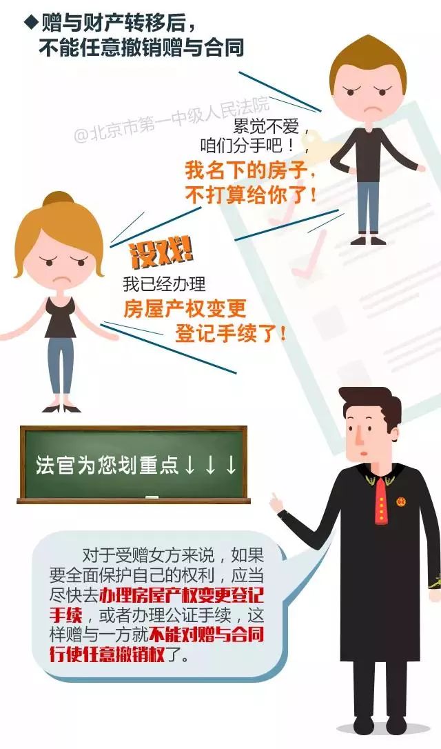 创业 第112页