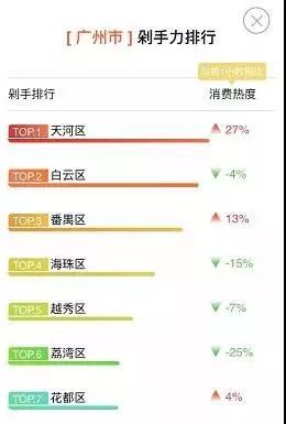 大金DAC-HP广东省，引领区域发展的先锋力量