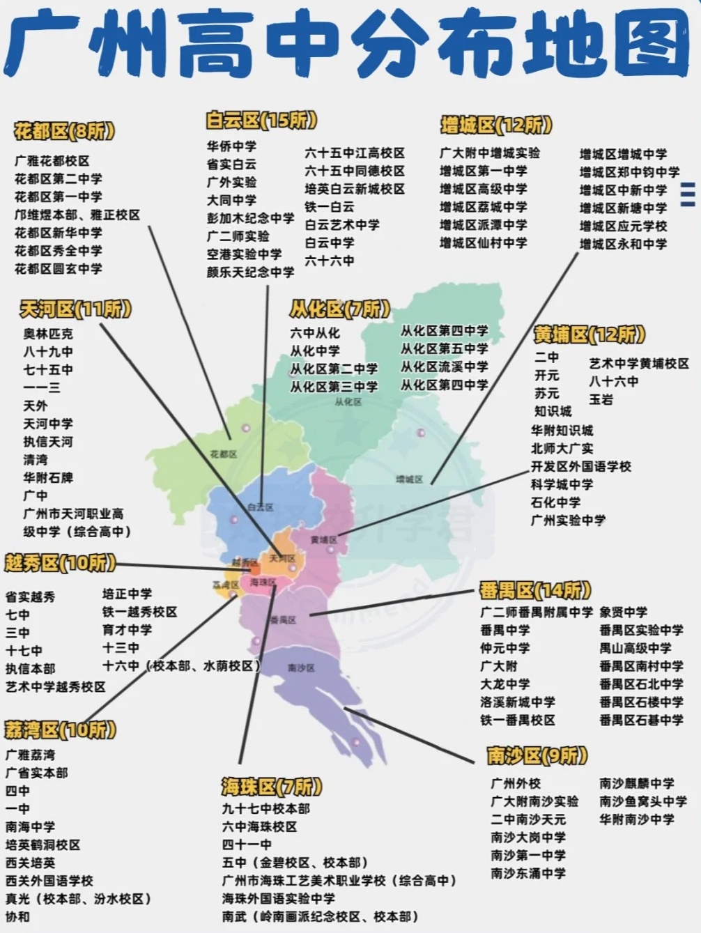 国际 第66页