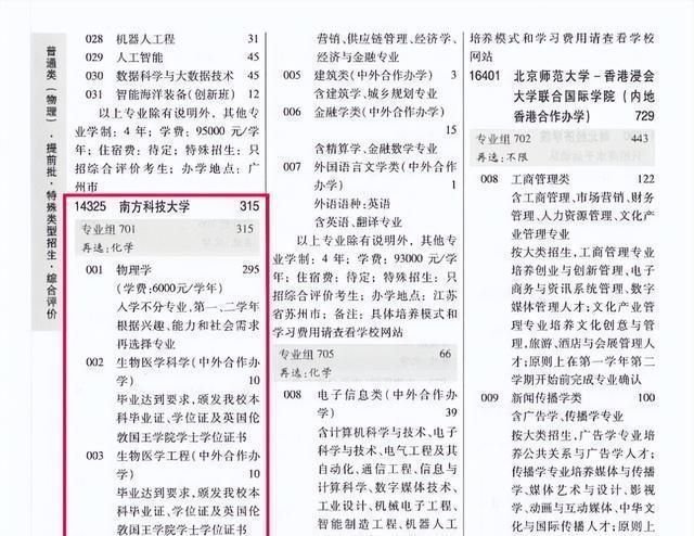 广东省考生复读选择指南，考生可以在哪里复读