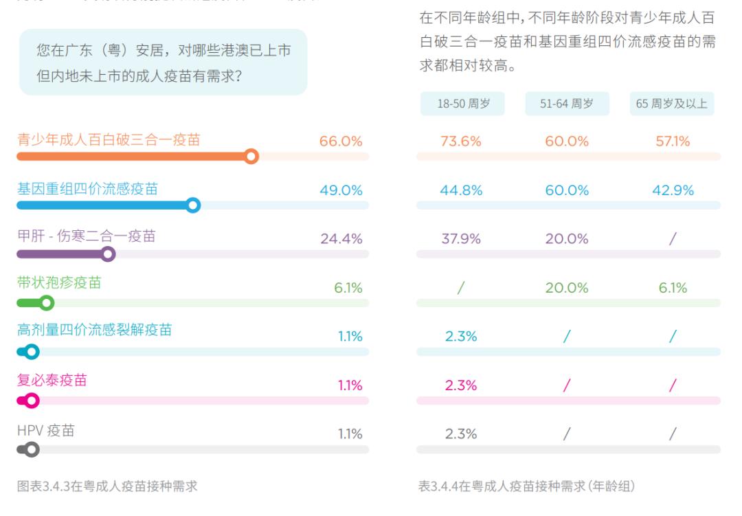 创业 第70页