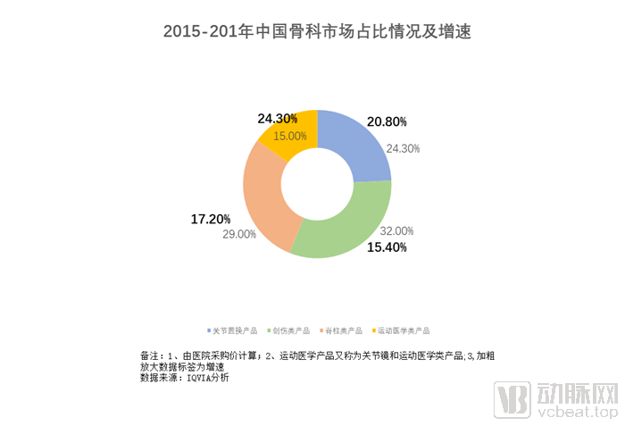 广东省骨科学会，引领骨科医学发展，照亮患者生命之光