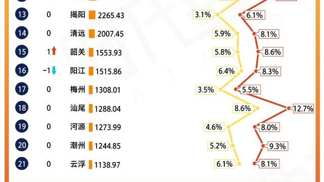 法治 第54页