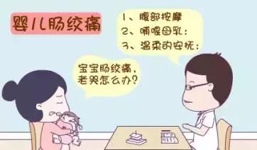 十个月宝宝会肠绞痛吗，探究婴儿肠绞痛的成因与应对之策