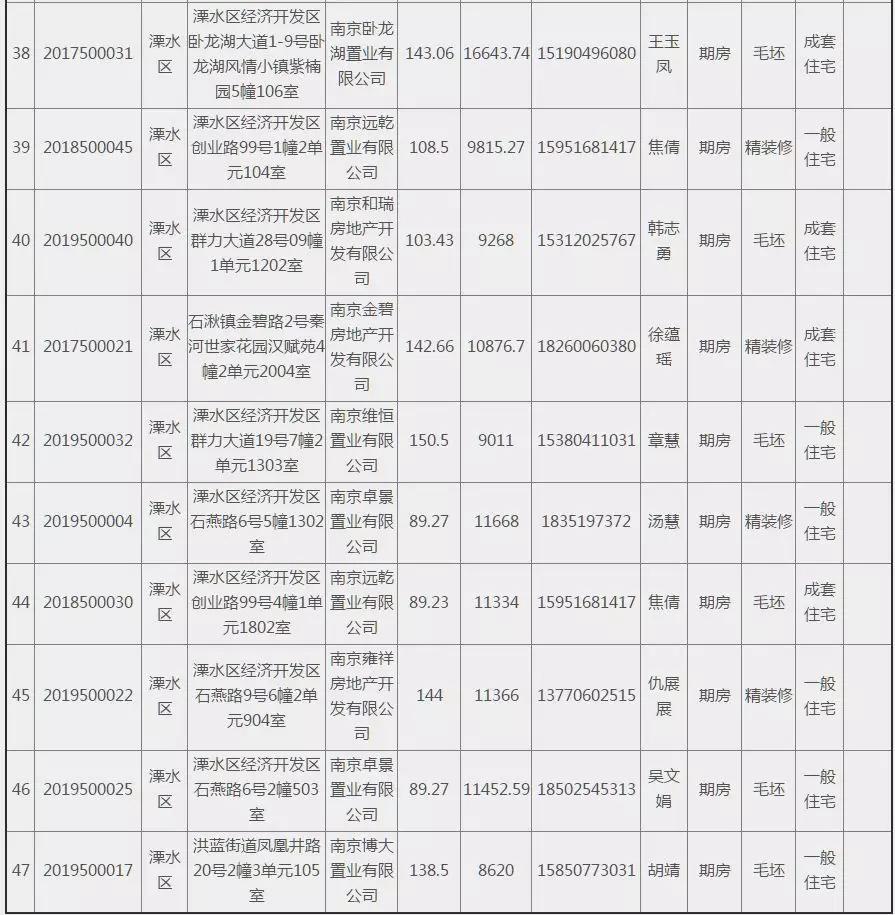 法治 第50页