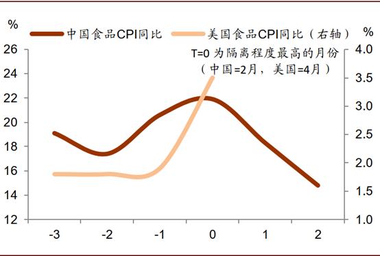 广东高点食品有限公司，探索、创新与发展的食品产业先锋