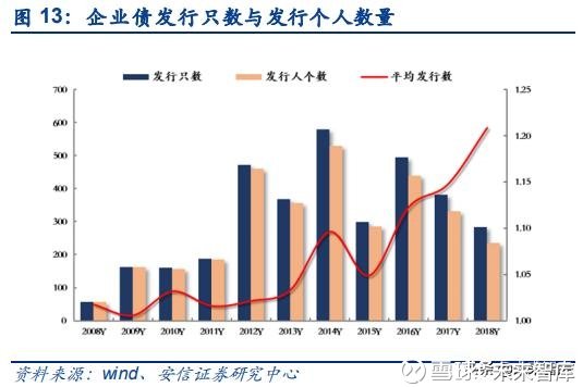 广东省的待宰点，历史、现状与发展展望