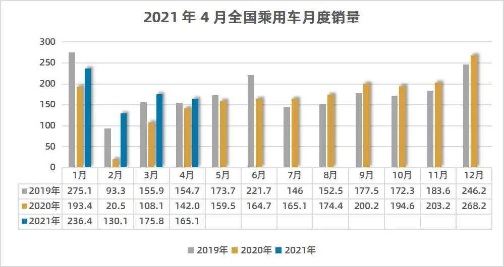 月经闭月一个月，原因、影响与对策