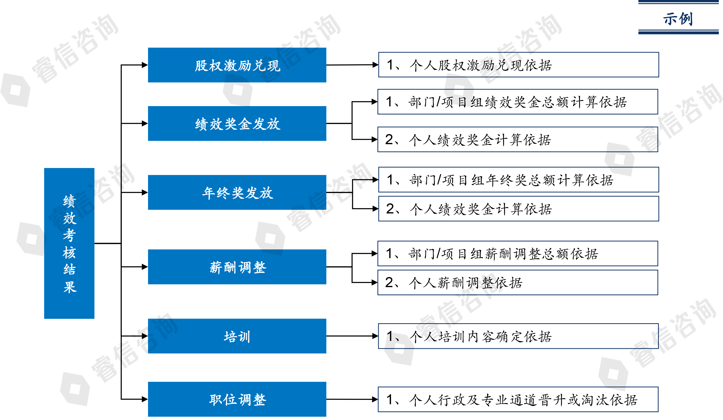 江苏科技项目查询，一站式解决方案与资源导航