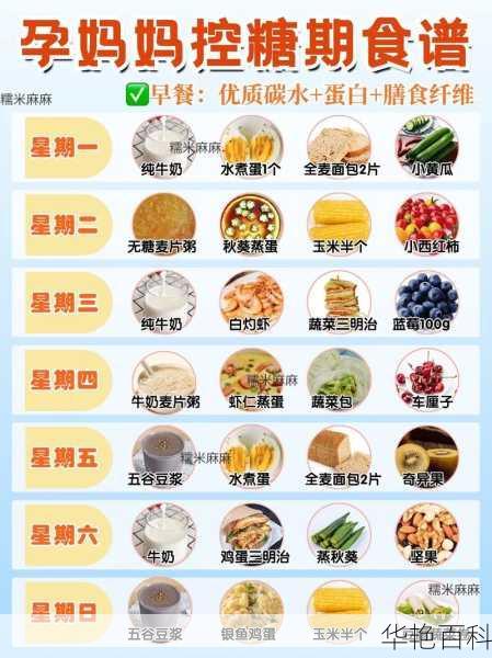 八个月的孕妇饮食指南，吃什么对胎儿最好