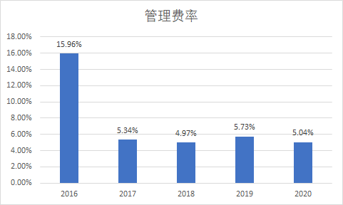 江苏龙蟠科技股票，探究其潜力与价值