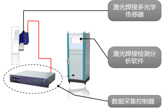 广东省紫外激光打码机，技术前沿与应用展望