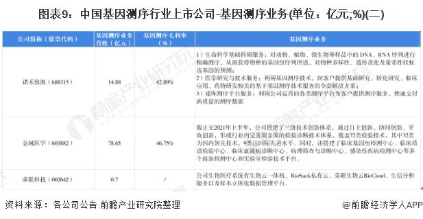 江苏佳信检测科技，引领检测行业的先锋力量