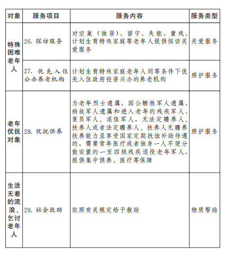 广东省基本养老认证，构建稳健养老体系的探索与实践